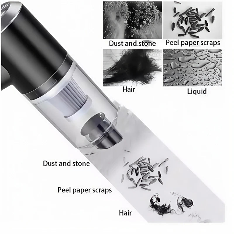 900Pa Wireless Car Vacuum Cleaner USB Rechargeable Mini